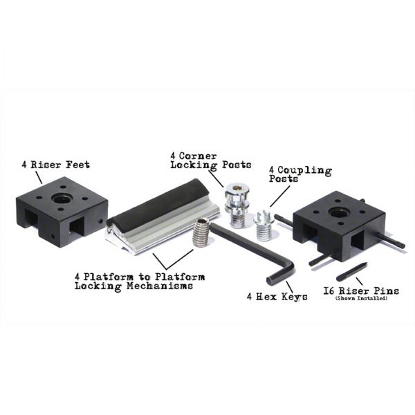 Steel Gaurdrail to Platform Locking Pin